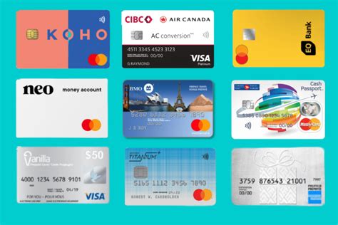canadaprepaidcard ca|Iba pa.